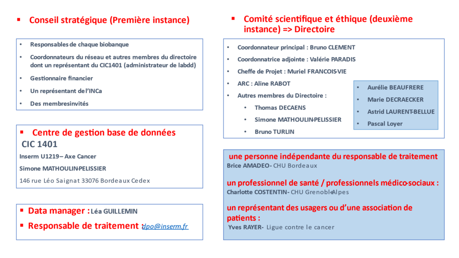 Agrandir l'image (fenêtre modale)