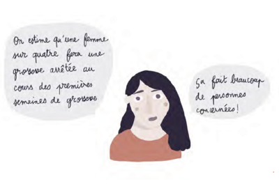 Agrandir l'image, fenêtre modale