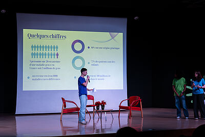 Agrandir l'image, fenêtre modale